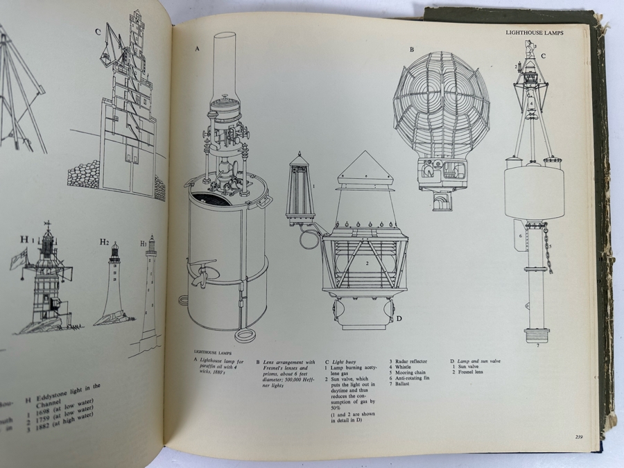 1963 First Edition Book The Lore Of Ships By Tre Tryckare [Photo 9]