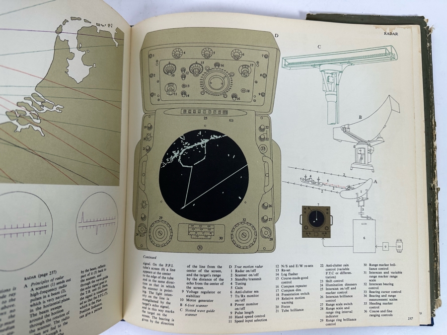 1963 First Edition Book The Lore Of Ships By Tre Tryckare [Photo 10]