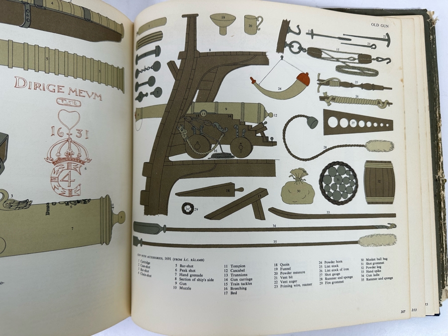 1963 First Edition Book The Lore Of Ships By Tre Tryckare [Photo 12]