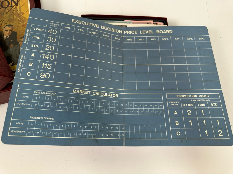 Three Vintage Bookshelf Financial Games: Stocks & Bonds, The World Of Wall Street And Executive Decision [Photo 13]