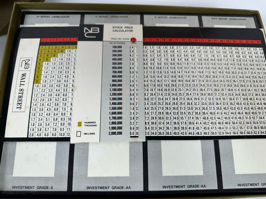 Three Vintage Bookshelf Financial Games: Stocks & Bonds, The World Of Wall Street And Executive Decision [Photo 8]