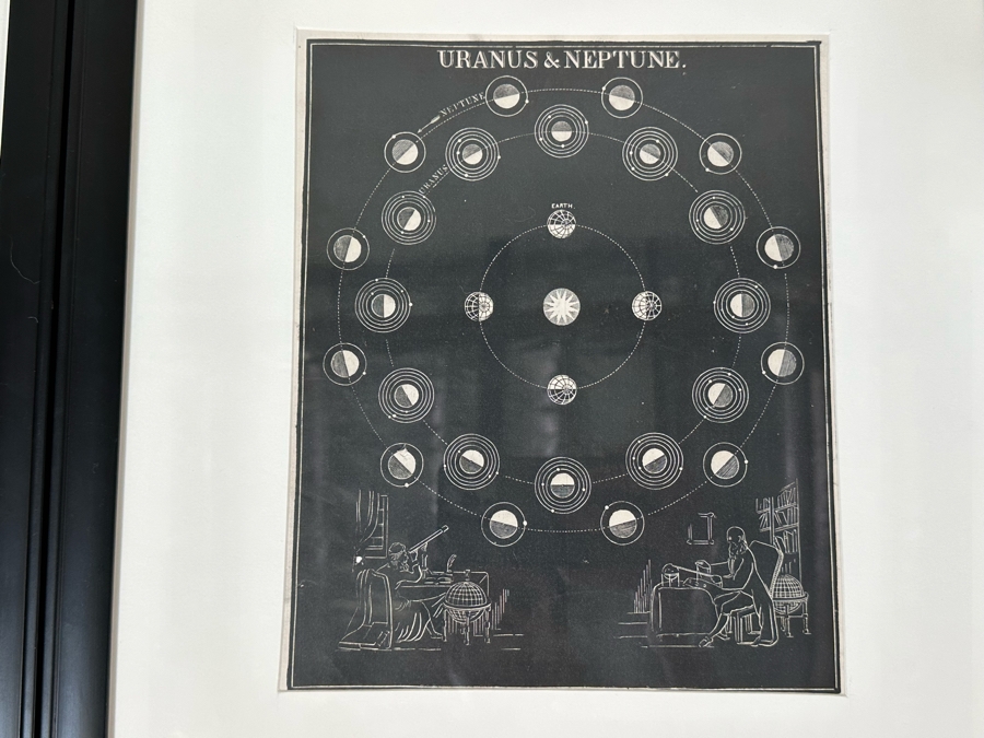 Collection Of Six Vintage Space Planetary Planets & Moon Prints 8 X 10 Framed 15.5 X 17.5 [Photo 10]
