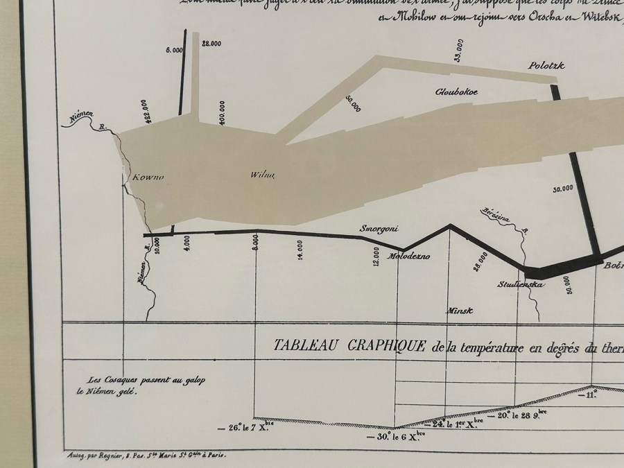 Framed Map Print Napoleon's March To Moscow The War Of 1812 Framed 26 X 20 [Photo 11]