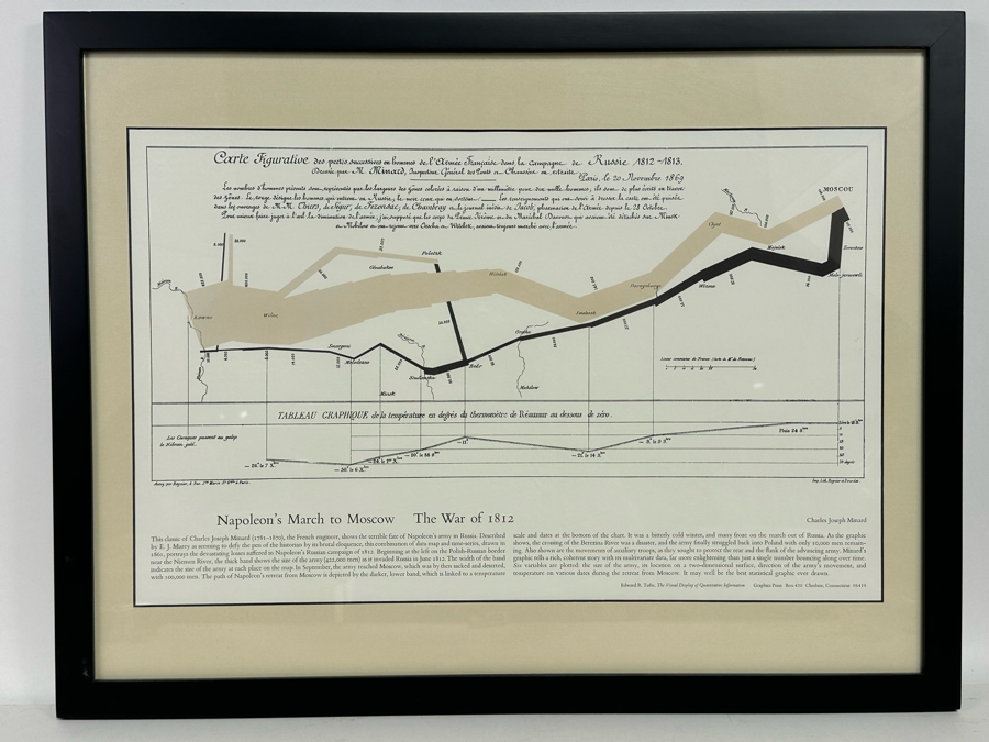 Framed Map Print Napoleon's March To Moscow The War Of 1812 Framed 26 X 20 [Photo 2]