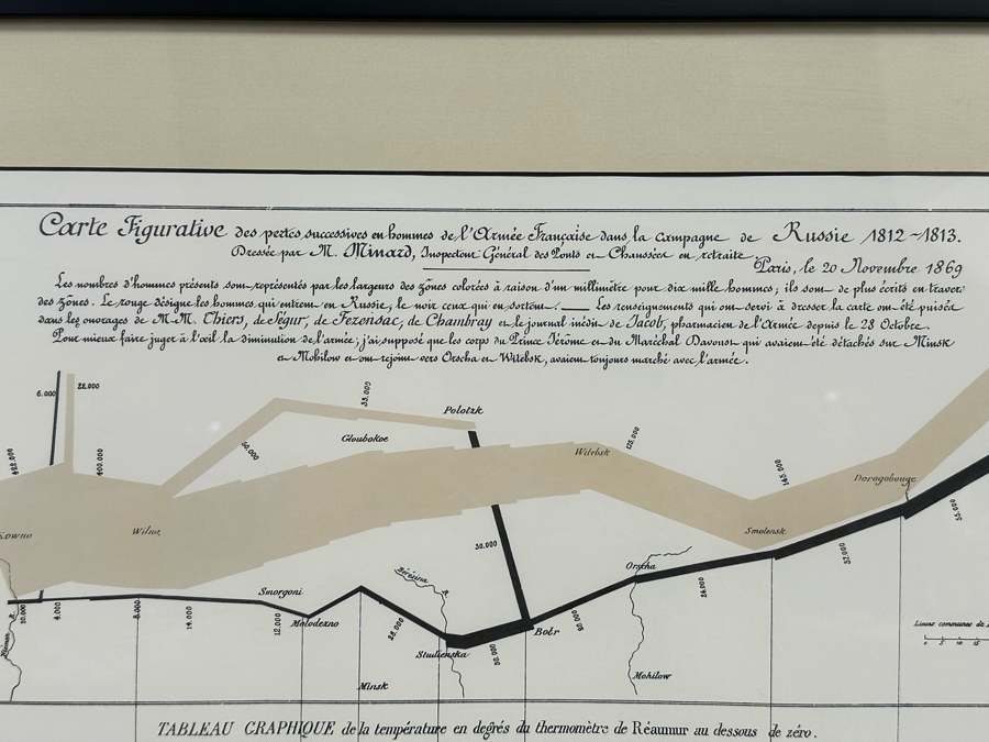 Framed Map Print Napoleon's March To Moscow The War Of 1812 Framed 26 X 20 [Photo 9]