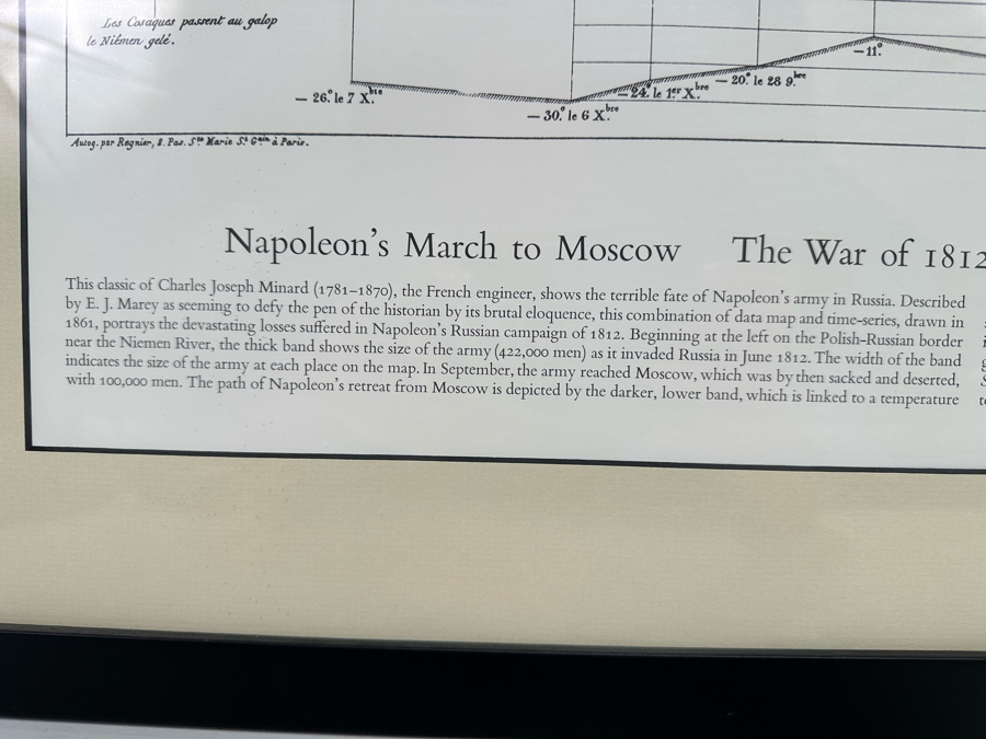 Framed Map Print Napoleon's March To Moscow The War Of 1812 Framed 26 X 20 [Photo 6]
