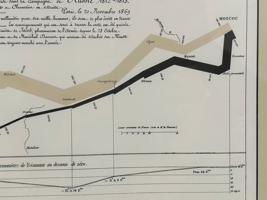 Framed Map Print Napoleon's March To Moscow The War Of 1812 Framed 26 X 20 [Photo 12]