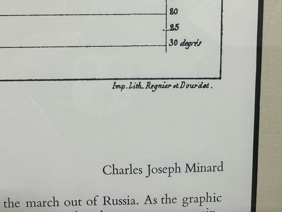 Framed Map Print Napoleon's March To Moscow The War Of 1812 Framed 26 X 20 [Photo 8]