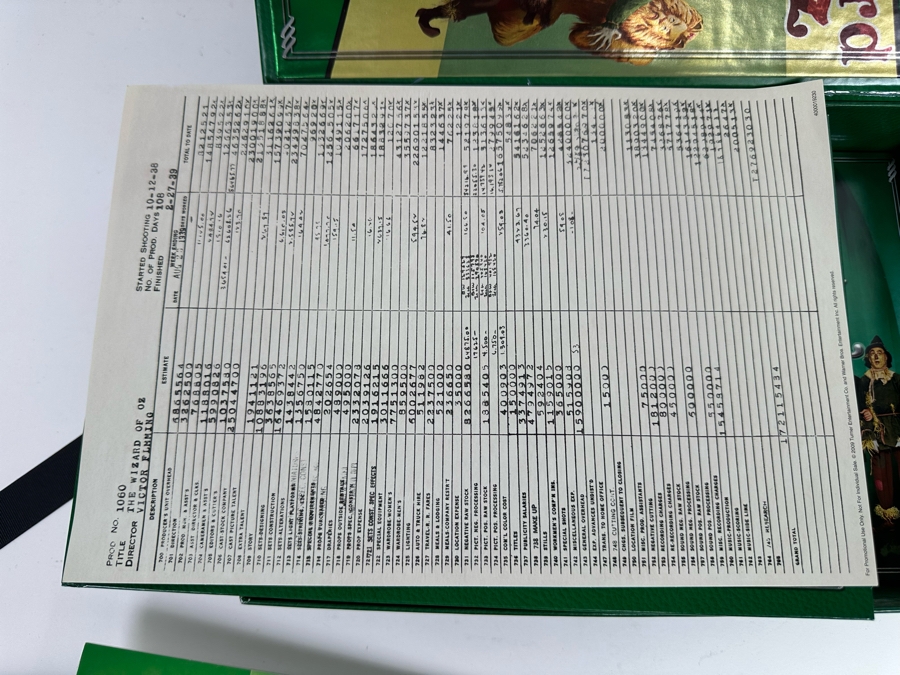 Limited Edition The 70th Anniversary Of The Wizard Of Oz Ultimate Collector's Edition With Book And Watch [Photo 10]