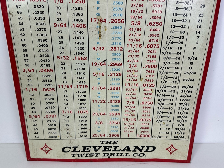 Vintage Metal The Cleveland Twist Drill Co Advertising Sign Showing Decimal Equivalents Of Drill Sizes 17' X 25' [Photo 3]