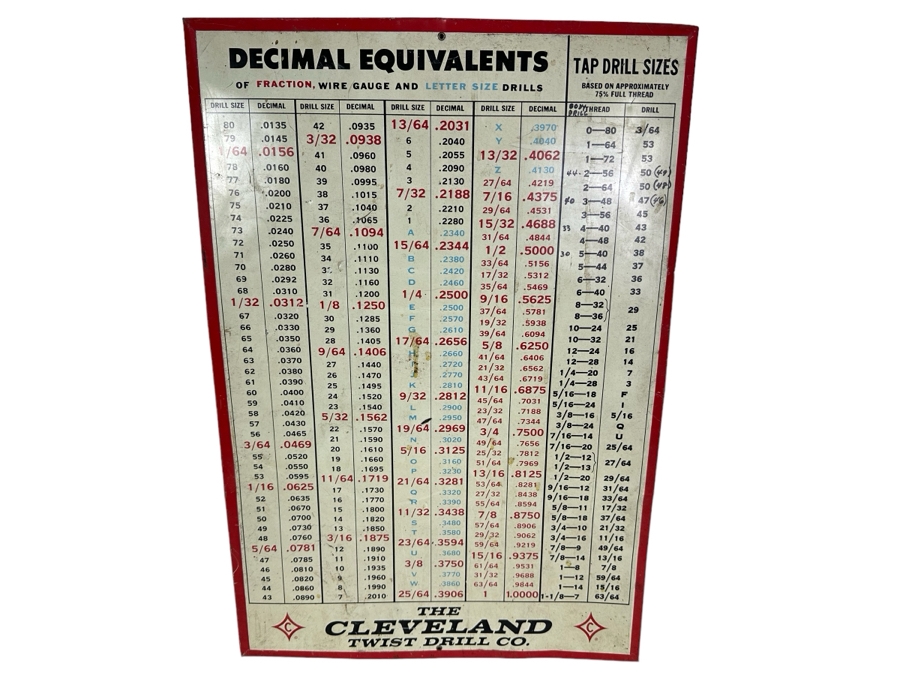 Vintage Metal The Cleveland Twist Drill Co Advertising Sign Showing Decimal Equivalents Of Drill Sizes 17' X 25'