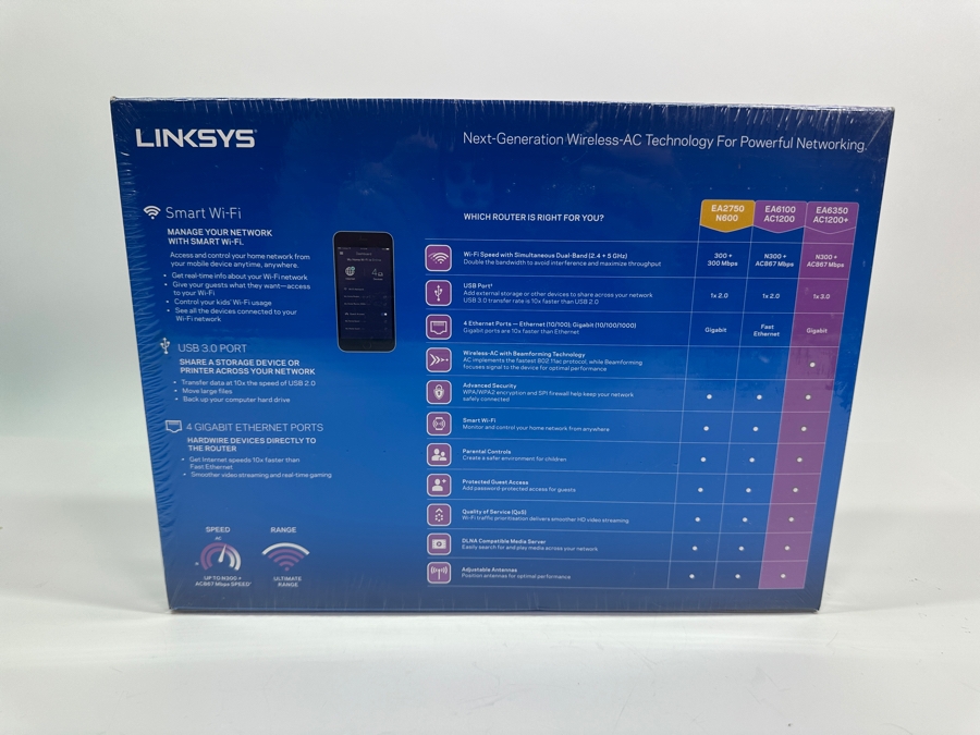 Linksys Dual-Band Smart Wi-Fi Gigabit Router AC1200+ New in Box [Photo 2]