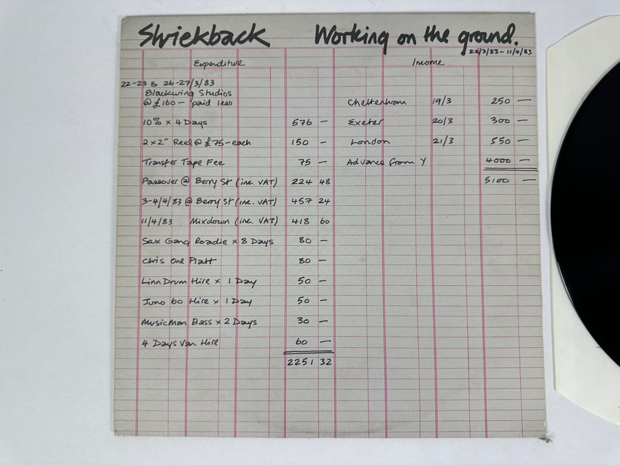 Shriekback Working On The Ground / Nightwork YT104 Emi Music Vinyl Record [Photo 2]