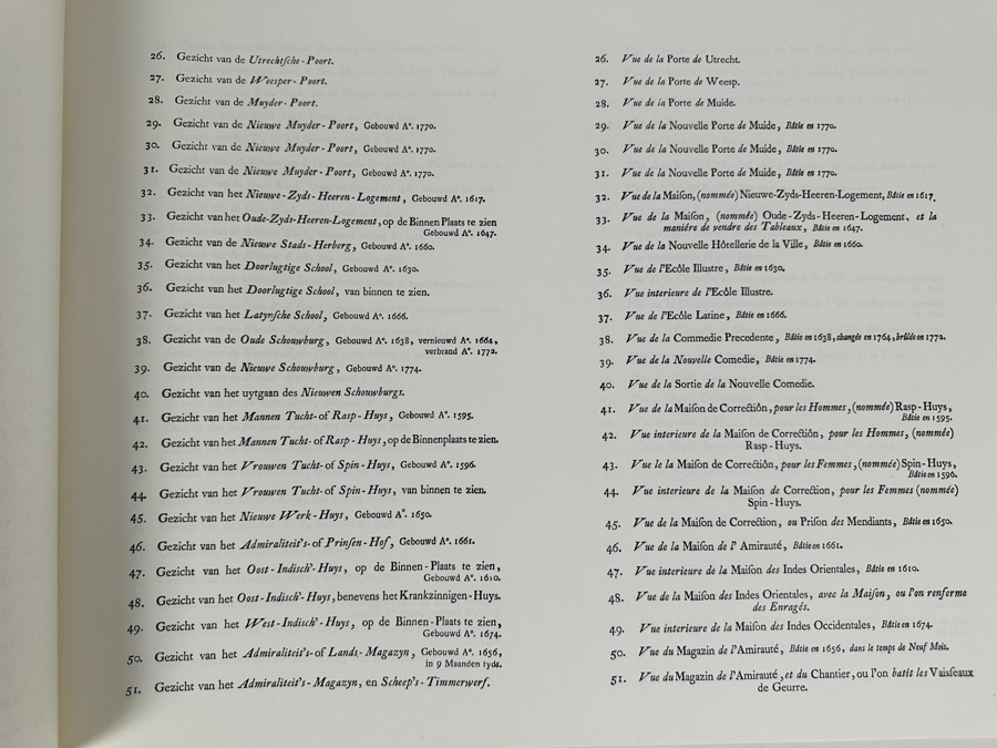 Atlas Van Fouquet Amsterdam 103 Facsimile Engravings Of 18th Century Amersterdam 20.5' X 15.5' [Photo 5]