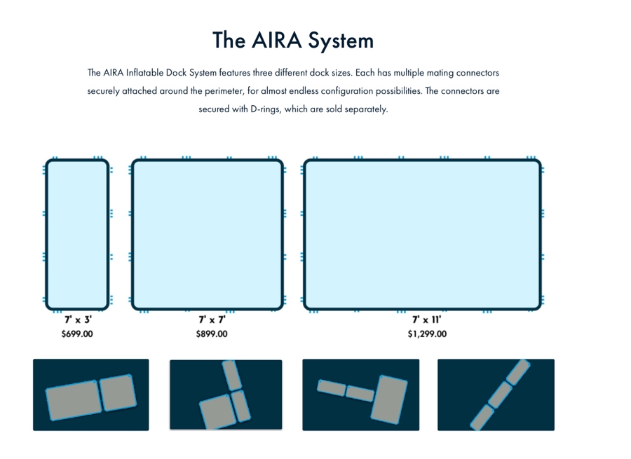 AIRA Inflatable Dock System 7' X 11' New Old Stock Retails $1,299	 [Photo 2]