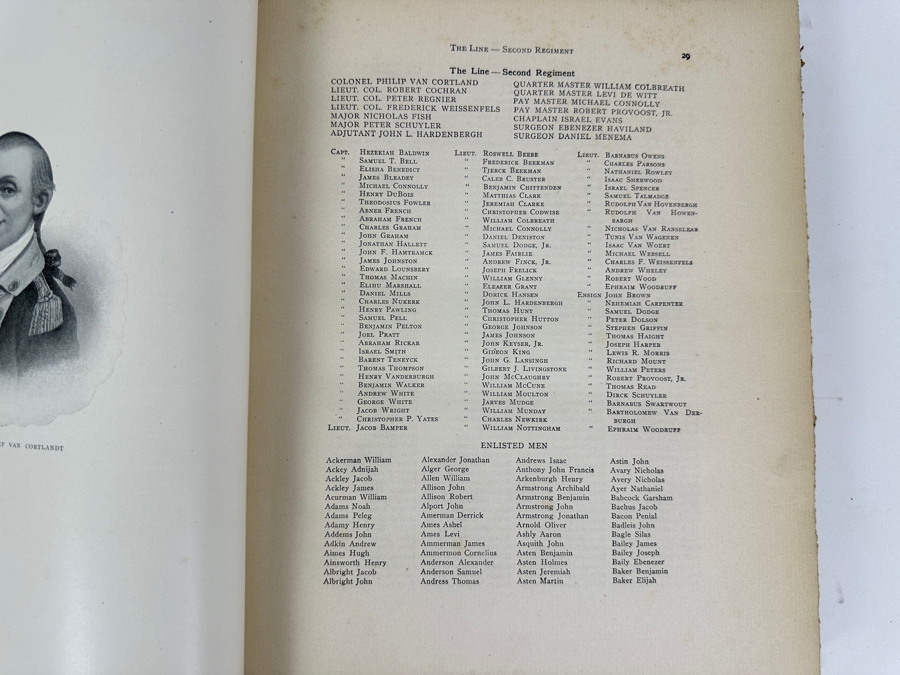 Antique 1898 Second Edition Hardcover Book New York In The Revolution As Colony And State By James A. Roberts - Details The Role Of New York In The American Revolutionary War [Photo 12]