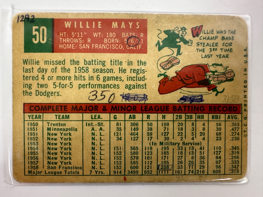 1959 Topps #50 Willie Mays San Francisco Giants Baseball Card [Photo 2]