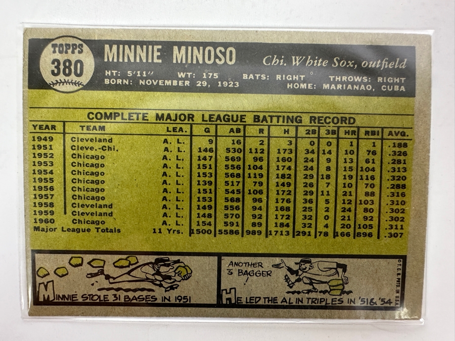1961 Topps #138 Minnie Minoso Chicago White Sox Baseball Card [Photo 2]