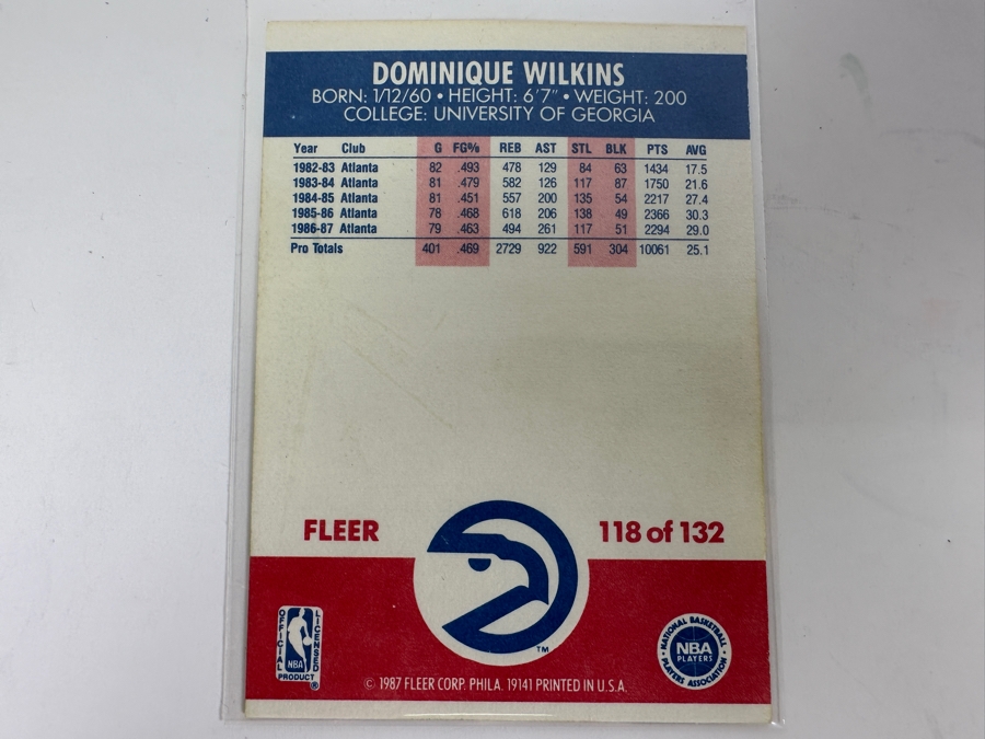 1987 Fleer #118 Dominique Wilkins Atlanta Hawks NBA Basketball Card [Photo 2]