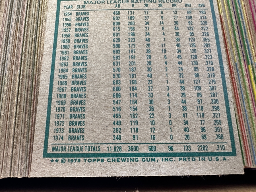 1975 Topps Baseball Cards - Look Up Values Of Cards In This Set [Photo 9]