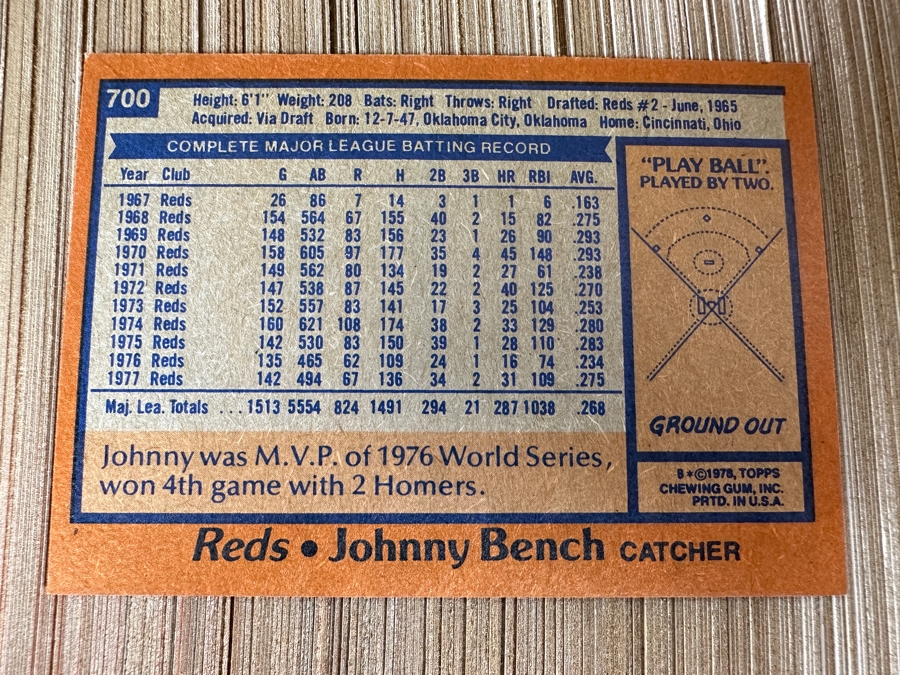 1978 Topps Baseball Cards - Look Up Values Of Cards In This Set [Photo 8]