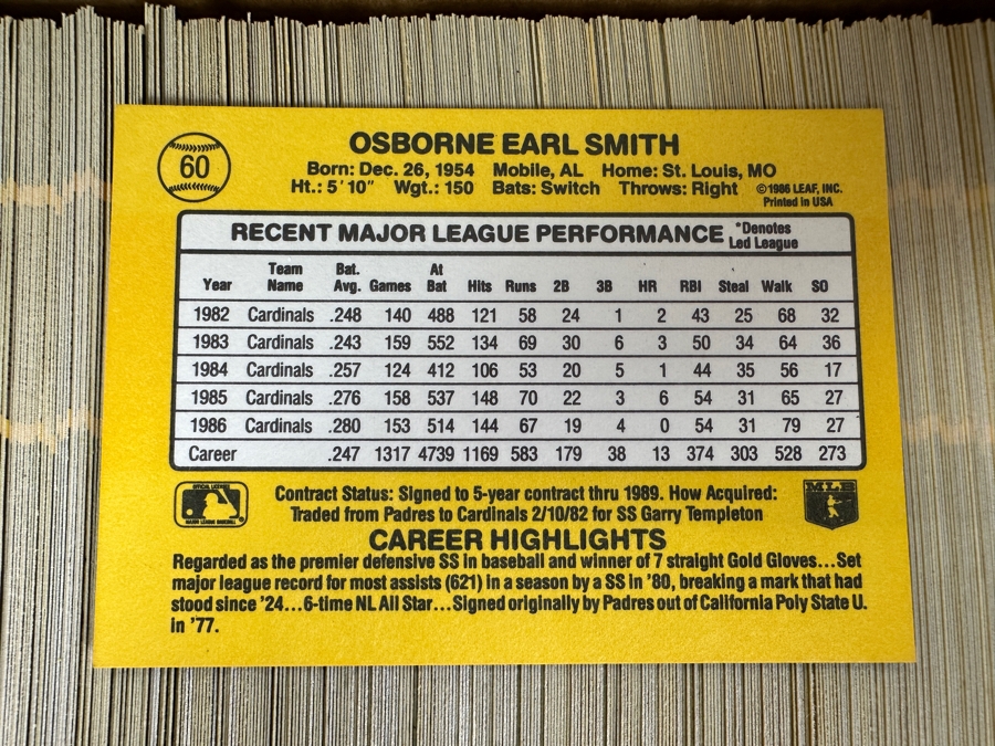 1987 Donruss MLB Baseball Cards [Photo 6]