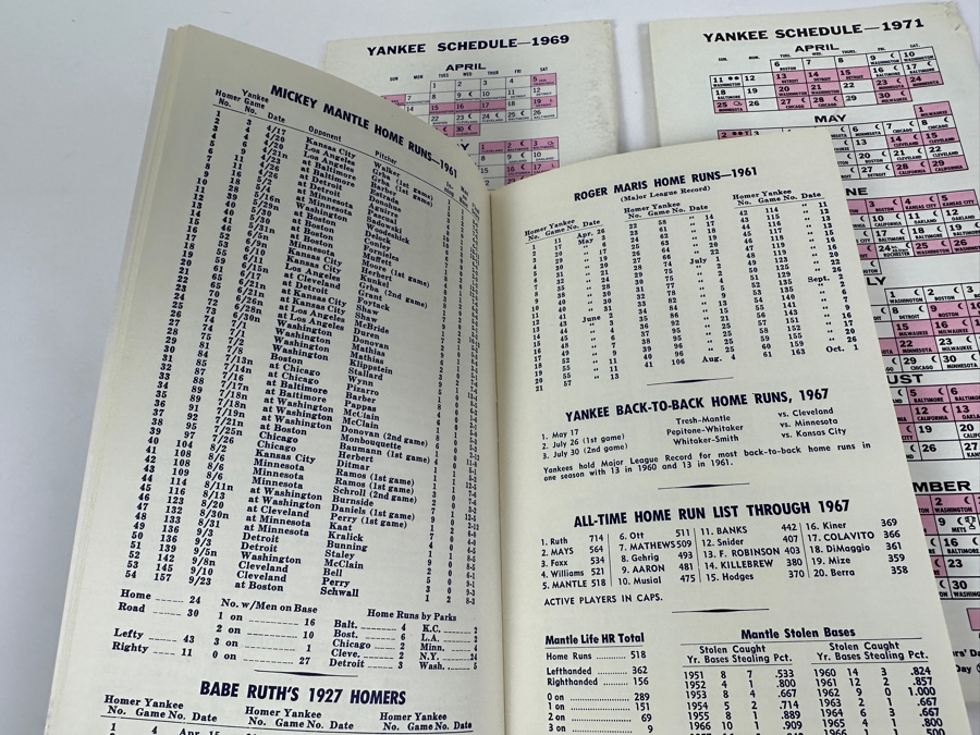 New York Yankees Press Guides For TV & Radio For 1968, 1969 & 1971 [Photo 7]