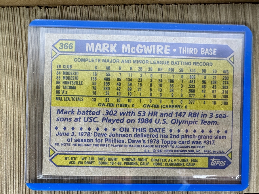 1987 Topps MLB Baseball Cards [Photo 4]