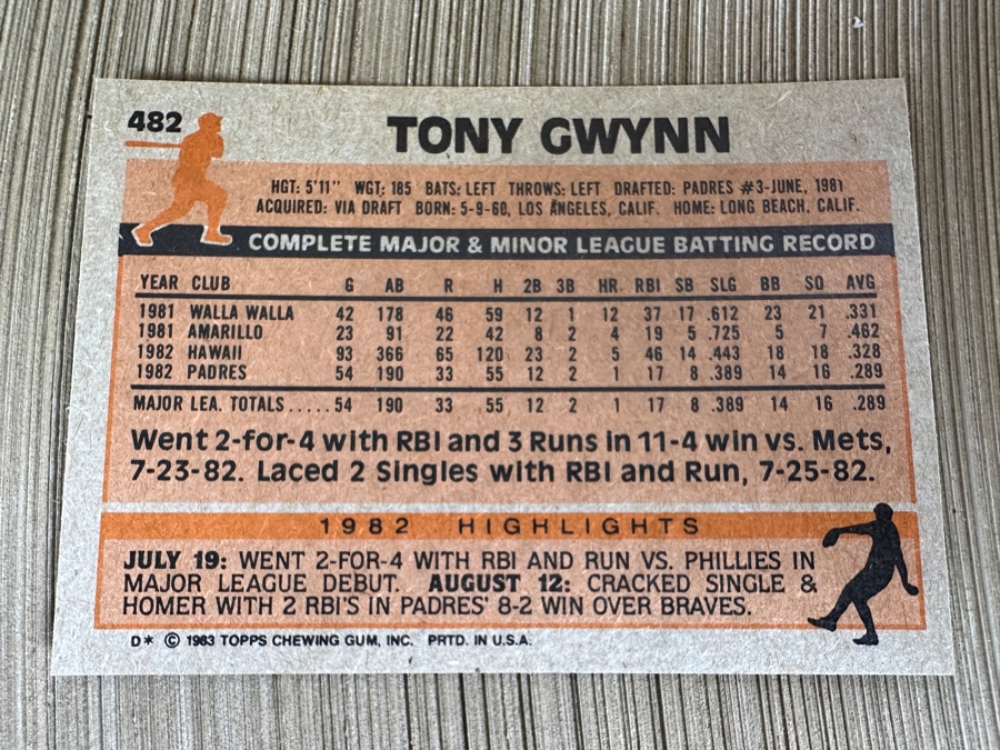 1983 Topps MLB Baseball Cards With Tony Gwynn Rookie Card - Look Up Values Of Cards In This Set [Photo 5]