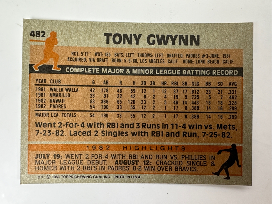1983 Topps MLB Baseball Cards With Tony Gwynn Rookie Card - Look Up Values Of Cards In This Set [Photo 7]