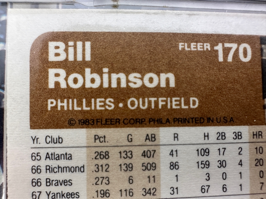 Just Added - 1983 Fleer MLB Baseball Cards - 15 Sheets [Photo 7]