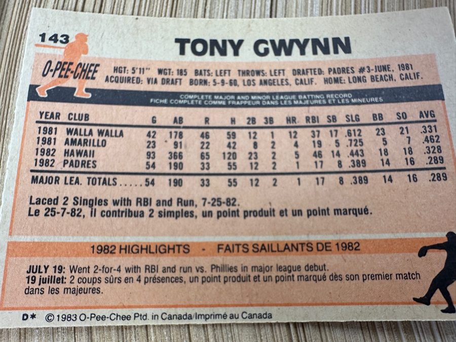 Just Added - 1983 O-Pee-Chee Premier MLB Baseball Cards With Tony Gwynn Rookie Card [Photo 5]