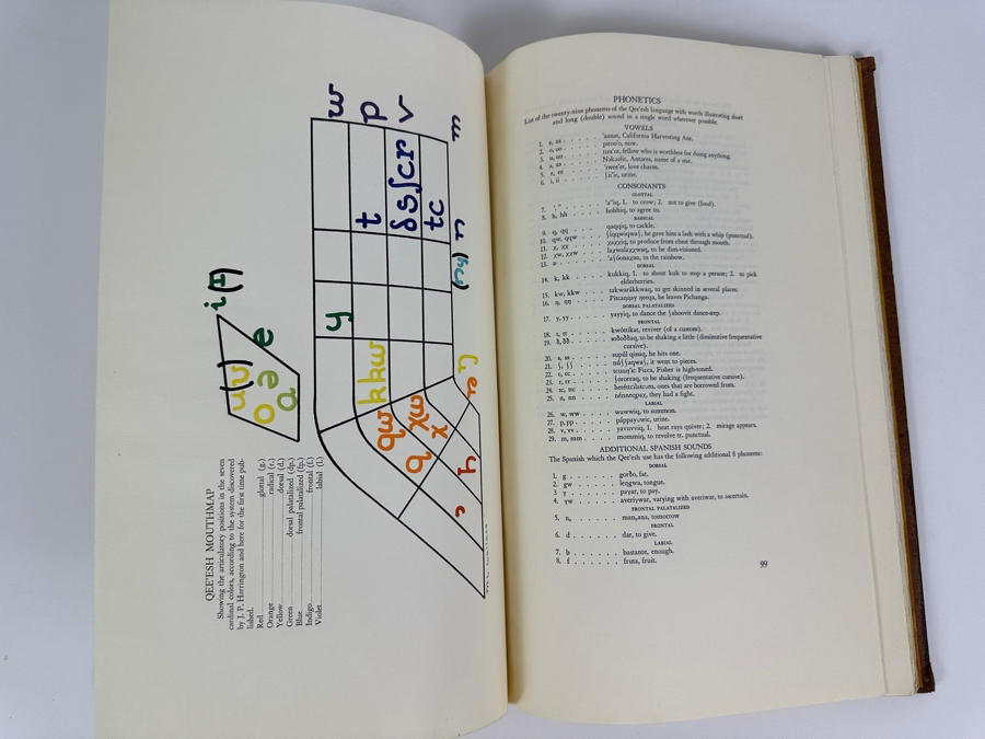 Just Added - Limited Edition Hardcover Book 1933 Chinigchinich Historical Account Of The Indians Of St. Juan Capistrano Mission Called The Acagchemem Nation By The Reverend Father Geronimo Boscana Fine Arts Press Estimate $500 [Photo 8]