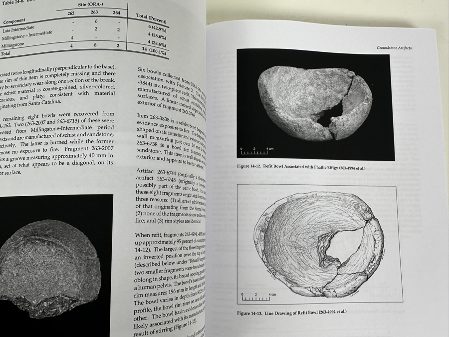 Just Added - Pair Of Archaelogical Investigation Books: Life In The Ballona At The Admiralty Site & The Channel Gateway Site Plus Piecing Together The Prehistory Of Landing Hill In Orange County, CA [Photo 6]