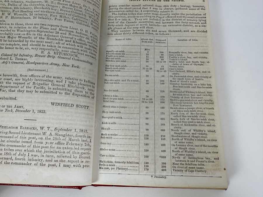 Just Added - Indian Affairs On The Pacific Message From The President Of The United States 1857 Hardcover Bound Original Document [Photo 6]
