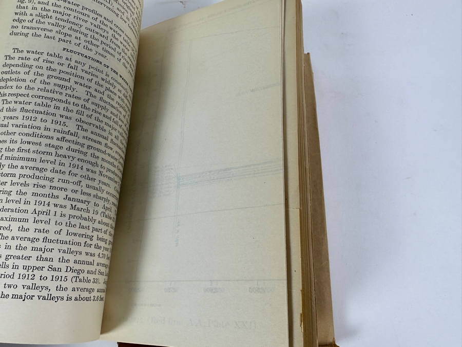 Just Added - Antique 1919 First Edition Hardcover Book Geology And Ground Waters Of The Western Part Of San Diego County California By Arthur J. Ellis And Charles H. Lee Department Of Interior With Lots Of Maps [Photo 6]