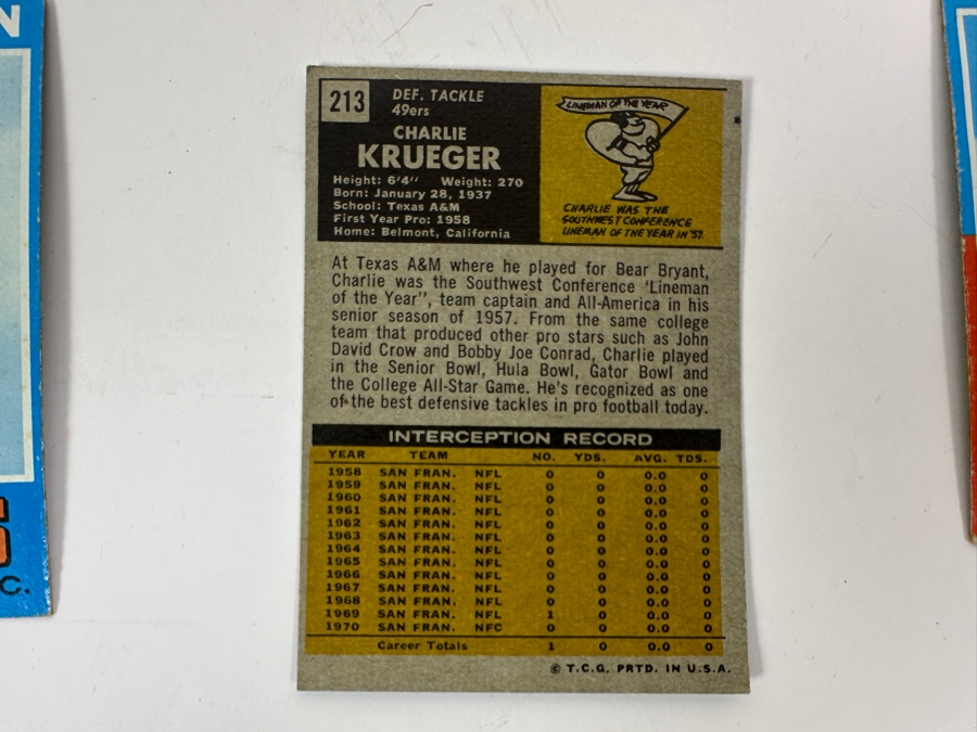 (12) Vintage 1971 Topps NFL Football Cards [Photo 8]