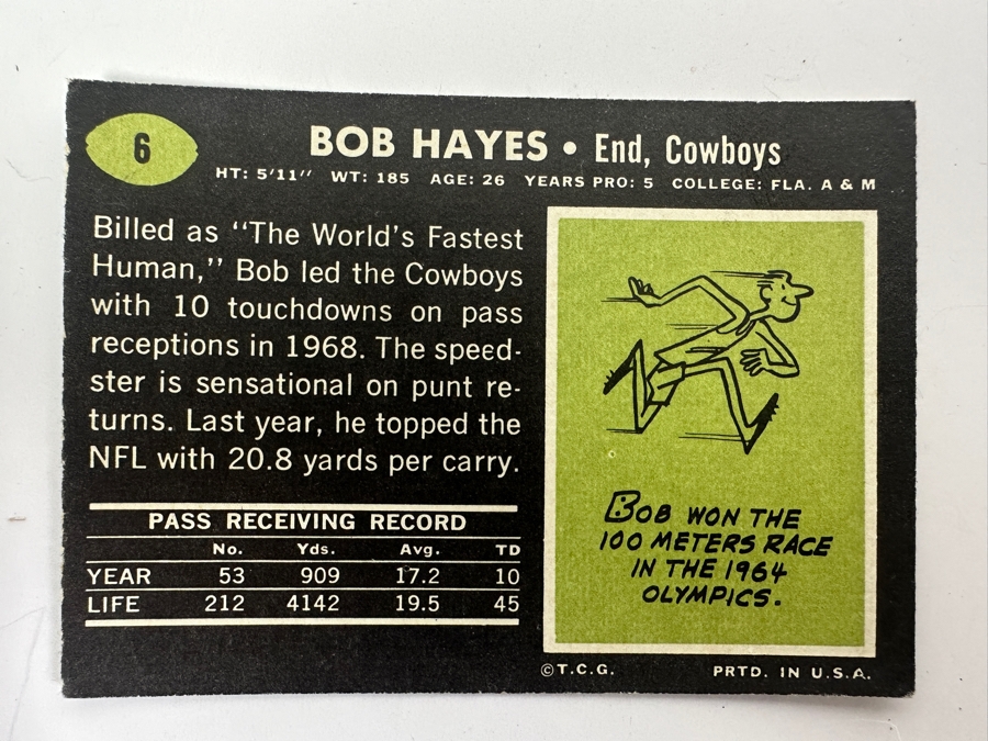 (24) Vintage 1969 Topps NFL Football Cards [Photo 8]