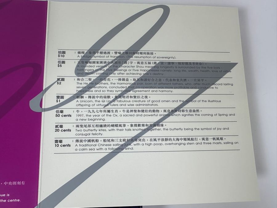 1997 Hong Kong Returns To China Proof Commemorative Sterling Silver Medallion (41g Limited To 19,970 Pieces) And Uncirculated Coin Set [Photo 16]