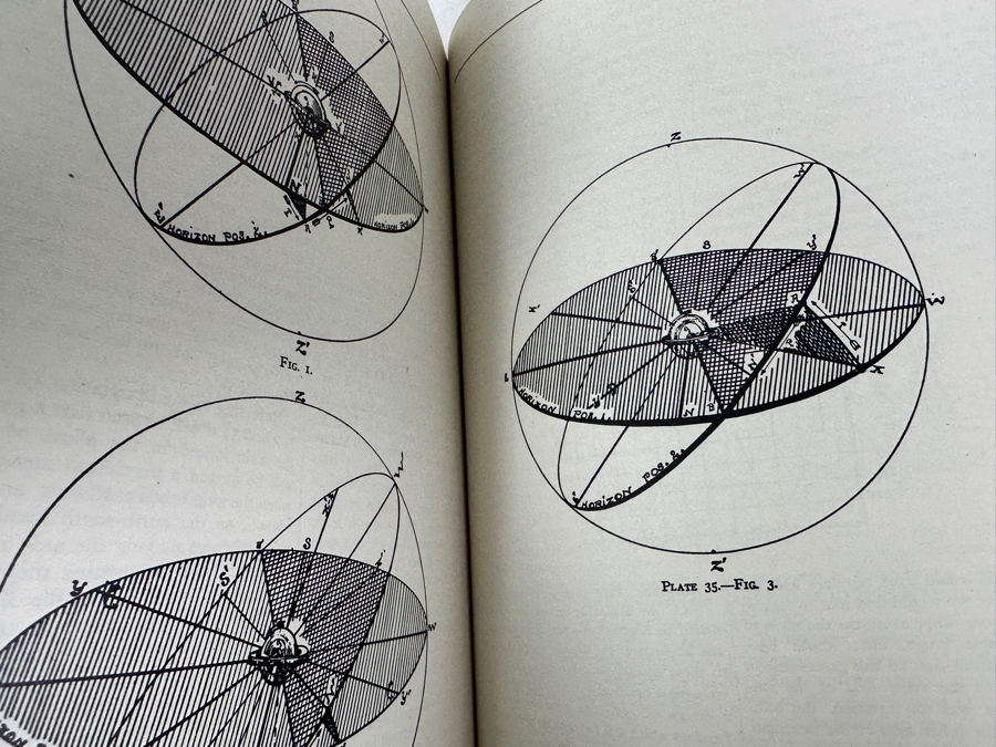 Antique 1921 Book Published By The United States Naval Institute A Practical Manual Of The Compass [Photo 5]