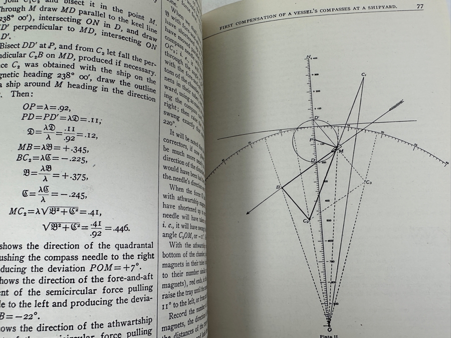 Antique 1921 Book Published By The United States Naval Institute A Practical Manual Of The Compass [Photo 6]