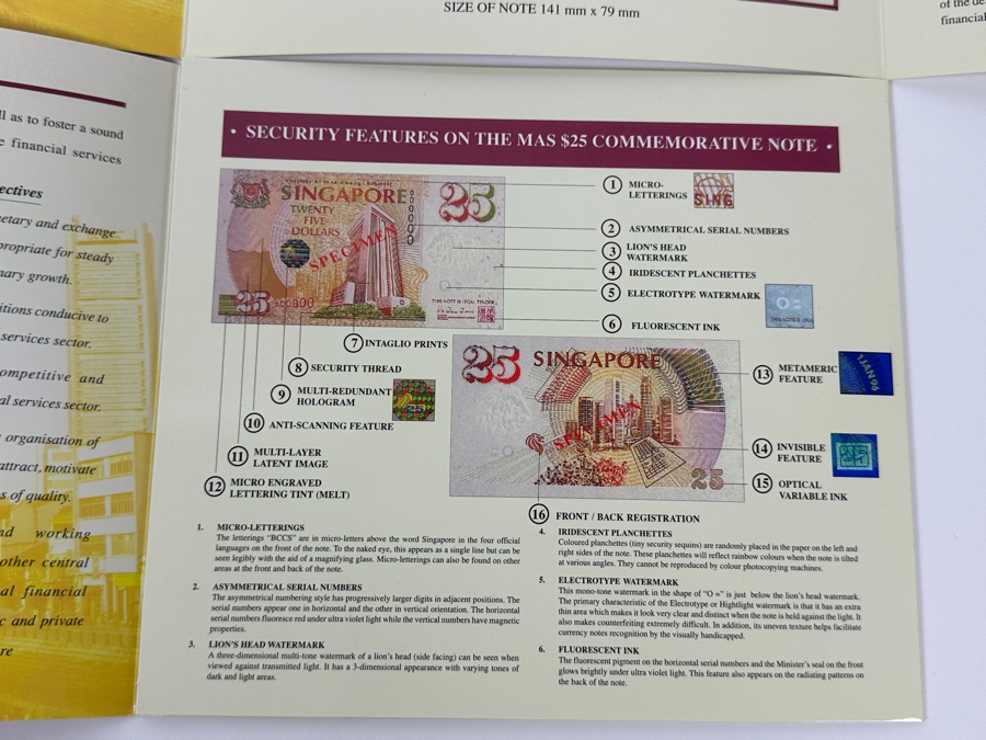 (3) Mint Uncirculated Singapore Twenty Five Dollars Bills Commemorating 25 Years Of Singapore 1971-1996 [Photo 8]
