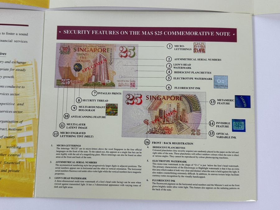 (3) Mint Uncirculated Singapore Twenty Five Dollars Bills Commemorating 25 Years Of Singapore 1971-1996 [Photo 7]