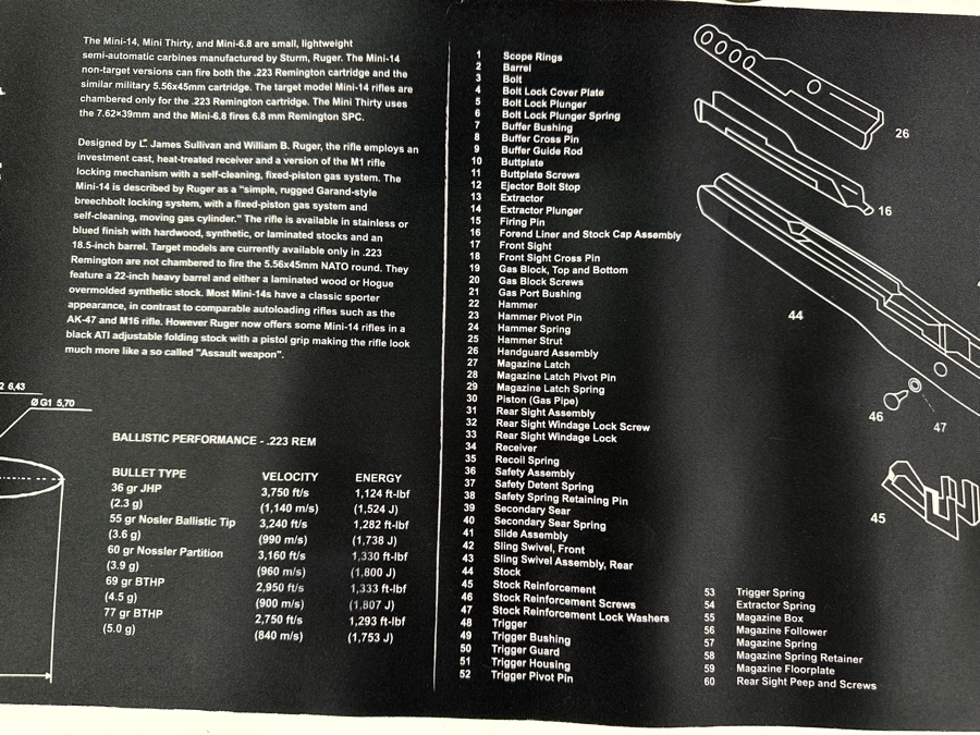 Ruger Mini-14 Gun Tekmat And Gun Cleaning Kit [Photo 3]