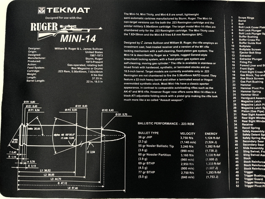 Ruger Mini-14 Gun Tekmat And Gun Cleaning Kit [Photo 2]