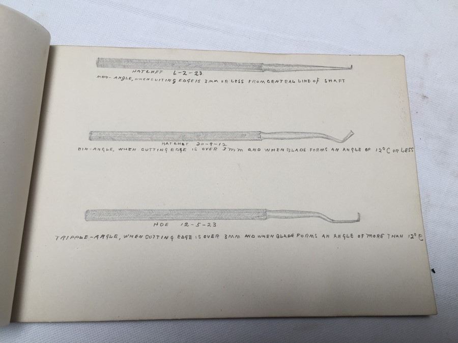 Dental School Sketches Around 1915 [Photo 2]