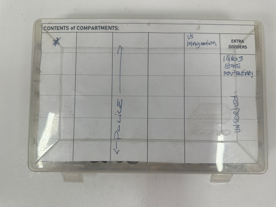 Just Added - Collection Of Various Buttons From The Police & Military [Photo 20]