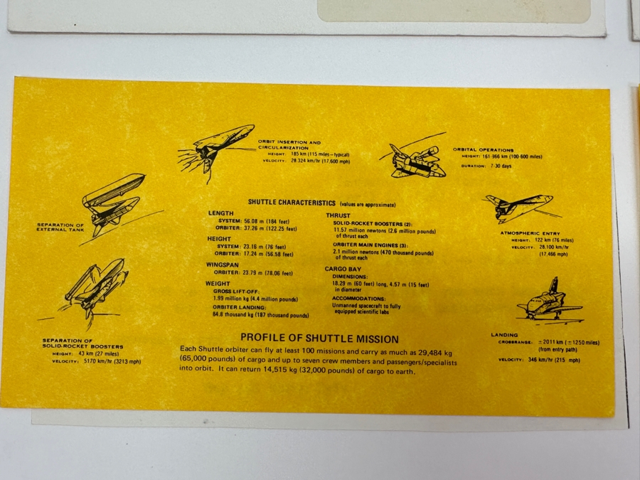 Just Added - (6) Vintage 1970s / 1980s NASA Space Shuttle Columbia First Day Covers Stamps [Photo 5]