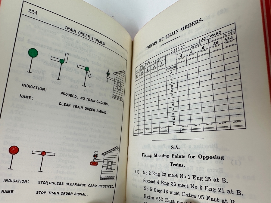 Vintage 1953 Santa Fe Rules Operating Department Booklet [Photo 4]
