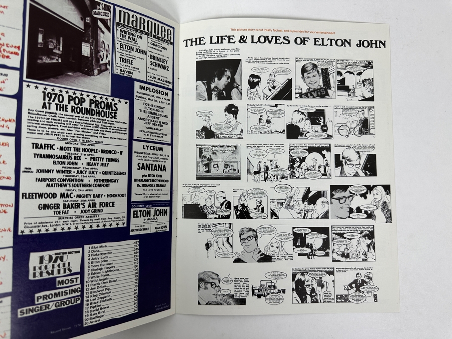 Elton John - Captain Fantastic And The Brown Dirt Cowboy. MCA Records, MCA-2142, 1975. Vinyl Record [Photo 9]